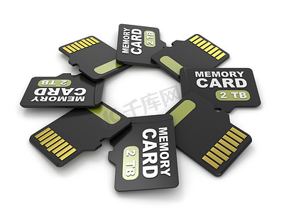 MicroSD 存储卡，正面和背面视图 2 TB。