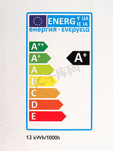 欧盟能源标签
