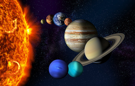 太阳和太阳系的行星