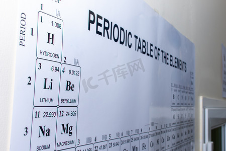 倒计时1海报摄影照片_元素周期表海报在科学实验室特写
