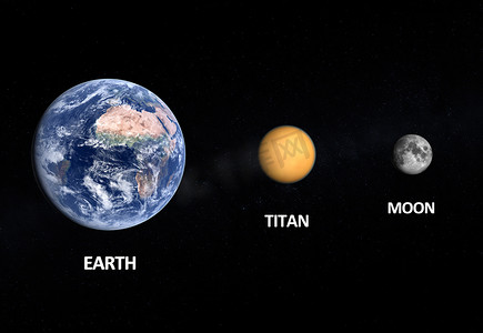 行星地球、月球和泰坦