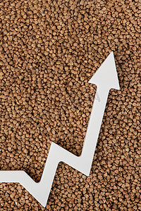 荞麦价格、粮食危机、谷物价格上涨。
