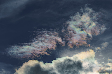 云中过冷水滴的光衍射、晴朗天气下蓝天上的彩虹云、积云虹膜、光学现象、光谱颜色