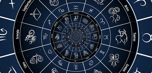 占星学背景与十二生肖和符号。