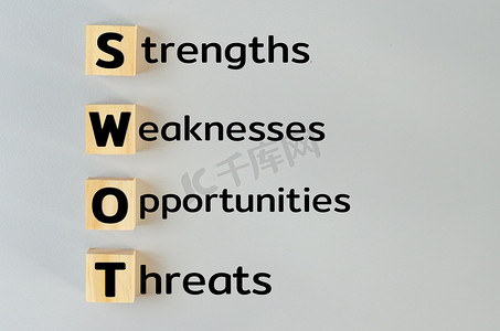SWOT 的木立方体优势劣势机会威胁灰色背景。商业营销理念