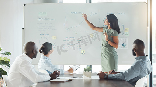 女企业家使用白板向同事展示研究、战略和愿景，以发展公司。