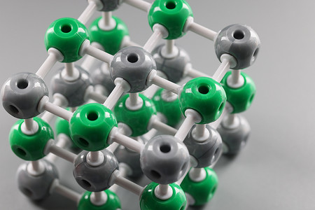 分子的塑性模型、原子的晶格