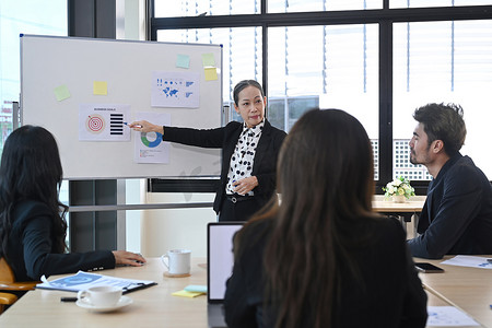 自信的高级团队领导在公司会议的白板上展示新的营销策略