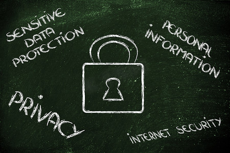互联网安全和锁定：机密信息的风险