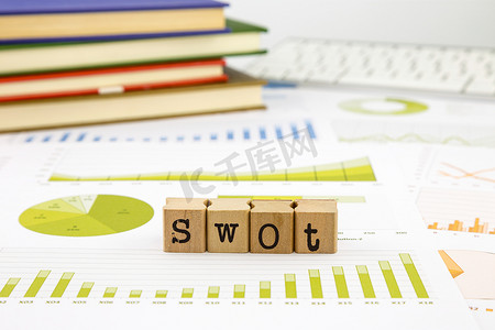 用于评估概念和业务图表报告的 SWOT 词