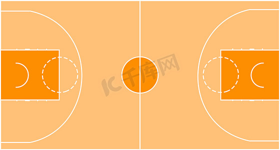 臀部曲线图摄影照片_篮球场的俯视图。 