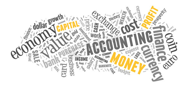 金融和商业词语的 wordcloud 插图