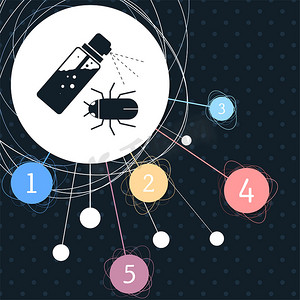 蚊虫喷雾，Bug 图标，背景为点和信息图表风格。