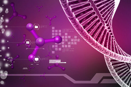扭曲的铬DNA链模型