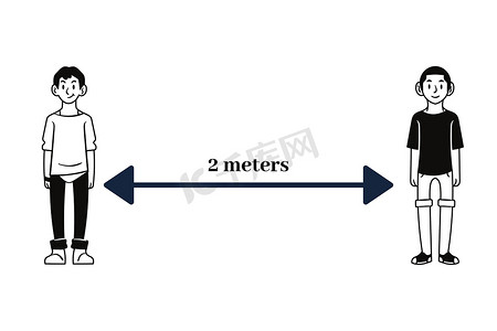 用于预防电晕病毒 (Covid-19) 疾病流行的社会距离图标说明。