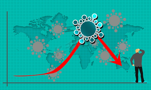 冠状病毒引起的全球经济和金融衰退