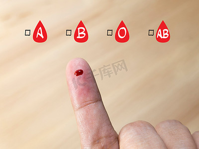 使用血型图标进行血型测试