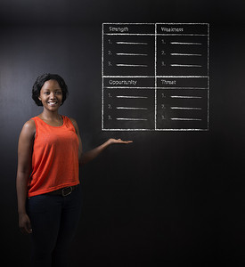 黑板背景下的南非或非裔美国女教师或学生 SWOT 分析