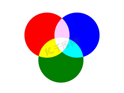 原色光的基本三圆重叠隔离在白色背景上