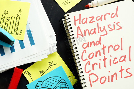危害分析和关键控制点 HACCP 写在页面上。