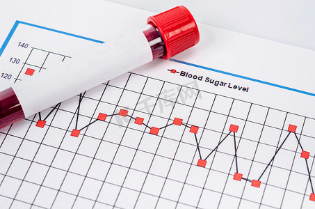 抽取血液用于筛查糖尿病测试。