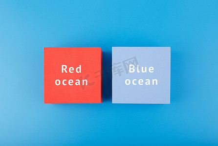 营销红海和蓝海概念。