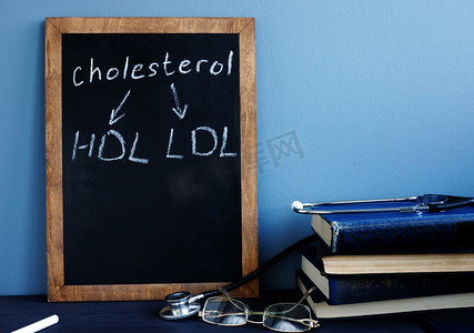 黑板上写的胆固醇 HDL LDL。
