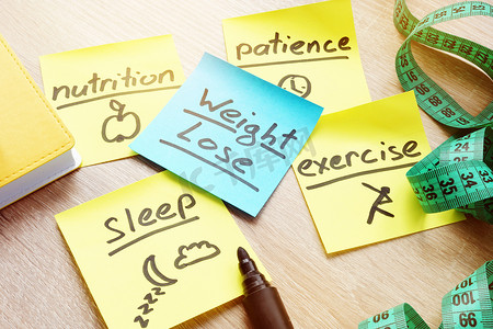减重并且坚持用词营养、锻炼和耐心。
