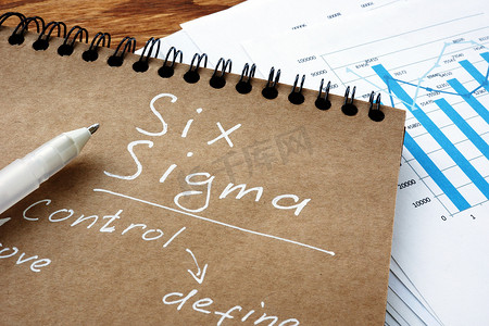 六个西格玛标志作为精益制造概念。