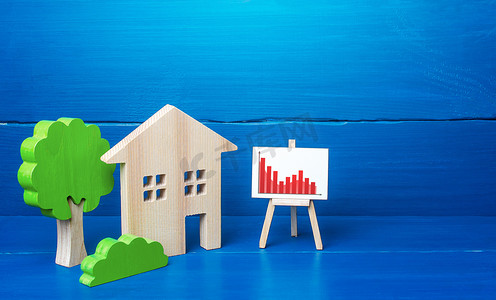 销售下降摄影照片_住宅建筑和画架与红色下降趋势图。