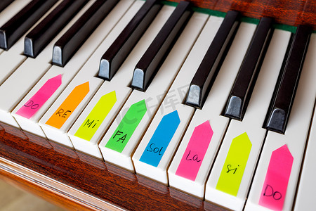 钢琴琴键上贴有带有音符名称的彩色贴纸