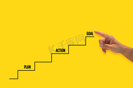 手指着成功目标概念的规划和行动，梯子上有黄色背景的文字。