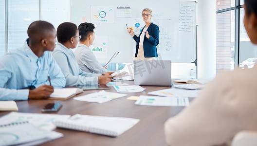 办公室团队进行图表演示，在营销部门或公司董事会的白板上进行指导。
