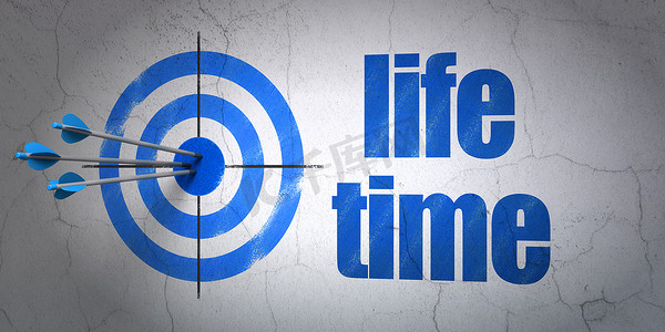 时间概念：墙壁背景上的目标和生命时间