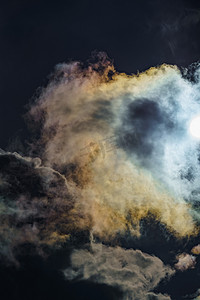 云中过冷水滴的光衍射、晴朗天气下蓝天上的彩虹云、积云虹膜、光学现象、光谱颜色