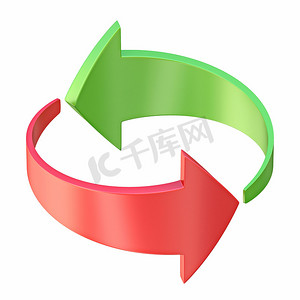 红色和绿色箭头正朝着圆周运动 3D 方向发展