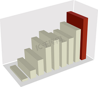 3d 图