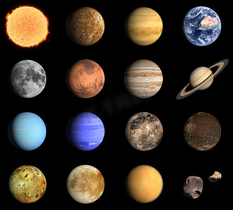 太阳系的行星和一些卫星