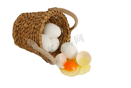 不要把所有鸡蛋放在同一个篮子里