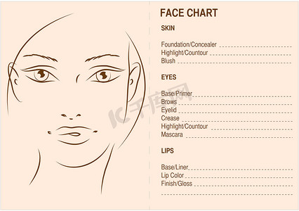 脸部图 Makeup Artis 空白脸部图