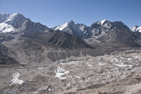 喜马拉雅冰川