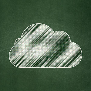 绿色电脑背景摄影照片_云网络概念：黑板背景上的云
