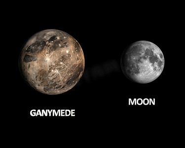 木卫三和月亮
