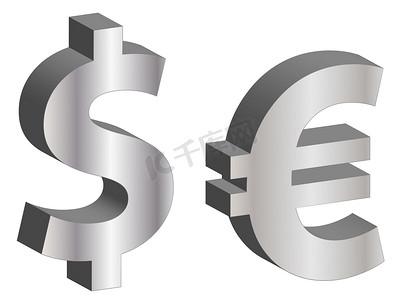 美元欧元符号