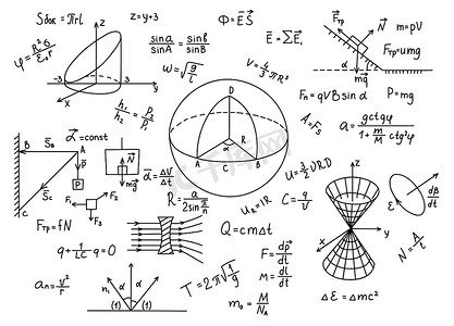 手绘物理公式 