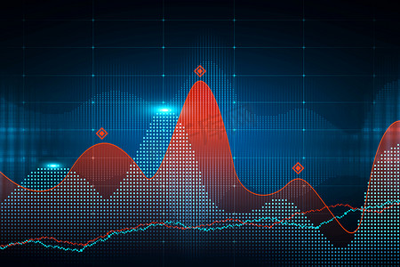 股价波动摄影照片_财务外汇图表分析。图表反映了历史时期的市场偏差.波动的概念。3d渲染