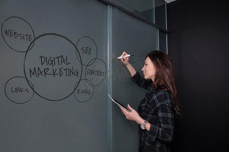时尚自由职业者的女人拿着平板电脑站在黑板上的商业想法素描