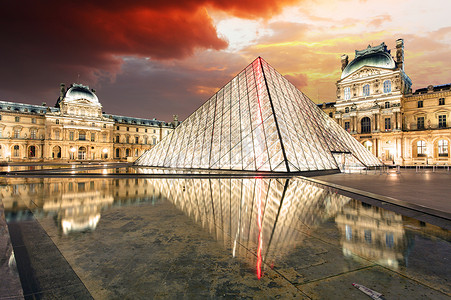 法国罗浮宫博物馆与金字塔，巴黎