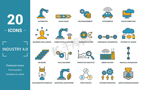 网页设计常用图标摄影照片_工业4.0图标集。包括创意元素自动化、数据管理、业务智能、横向集成、 osi模型图标。可用于报告、演示、图表、网页设计