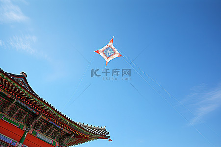 新年福福背景图片_红橙风筝在蓝天飞翔